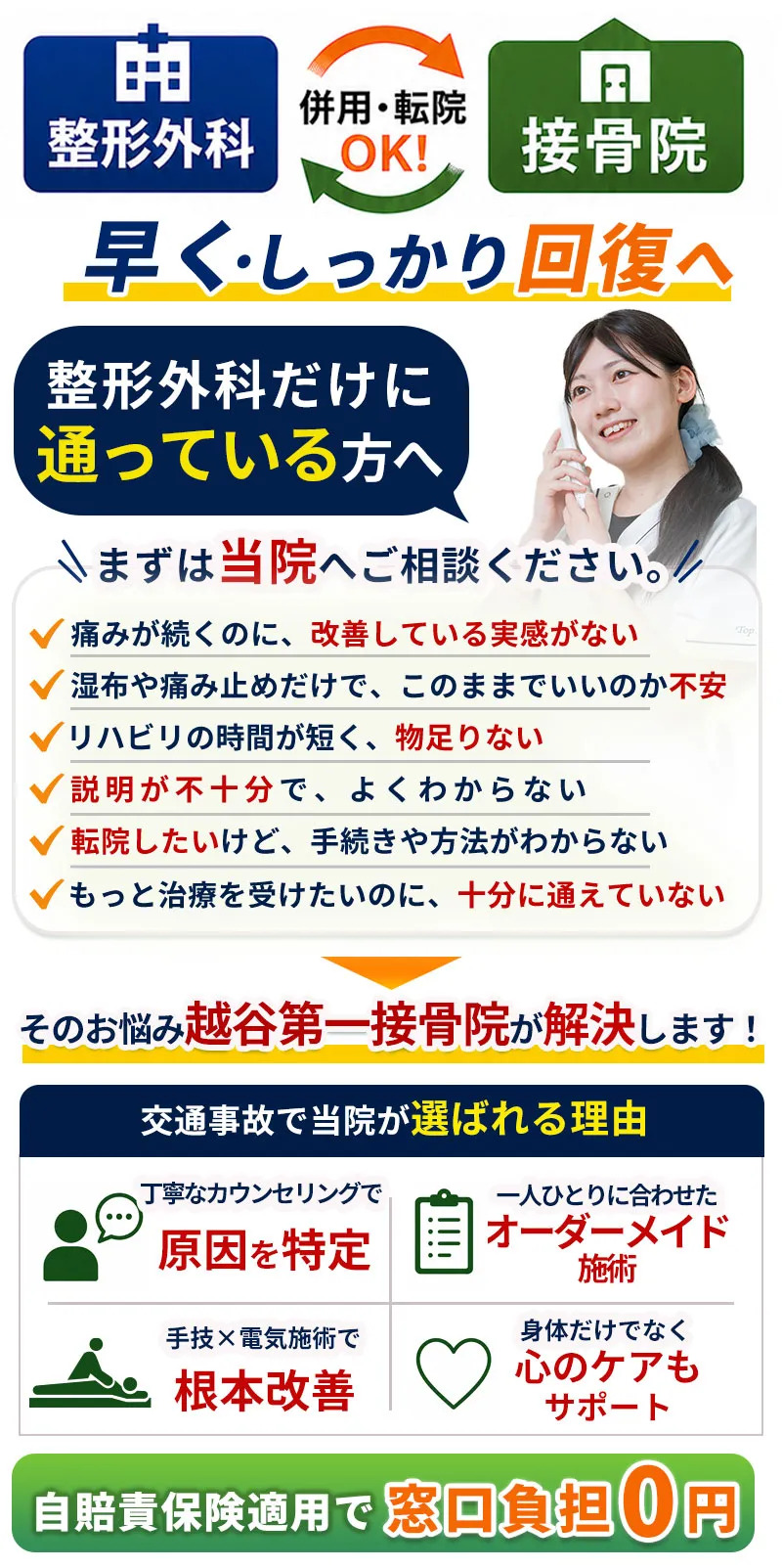 整形外科コンテンツ