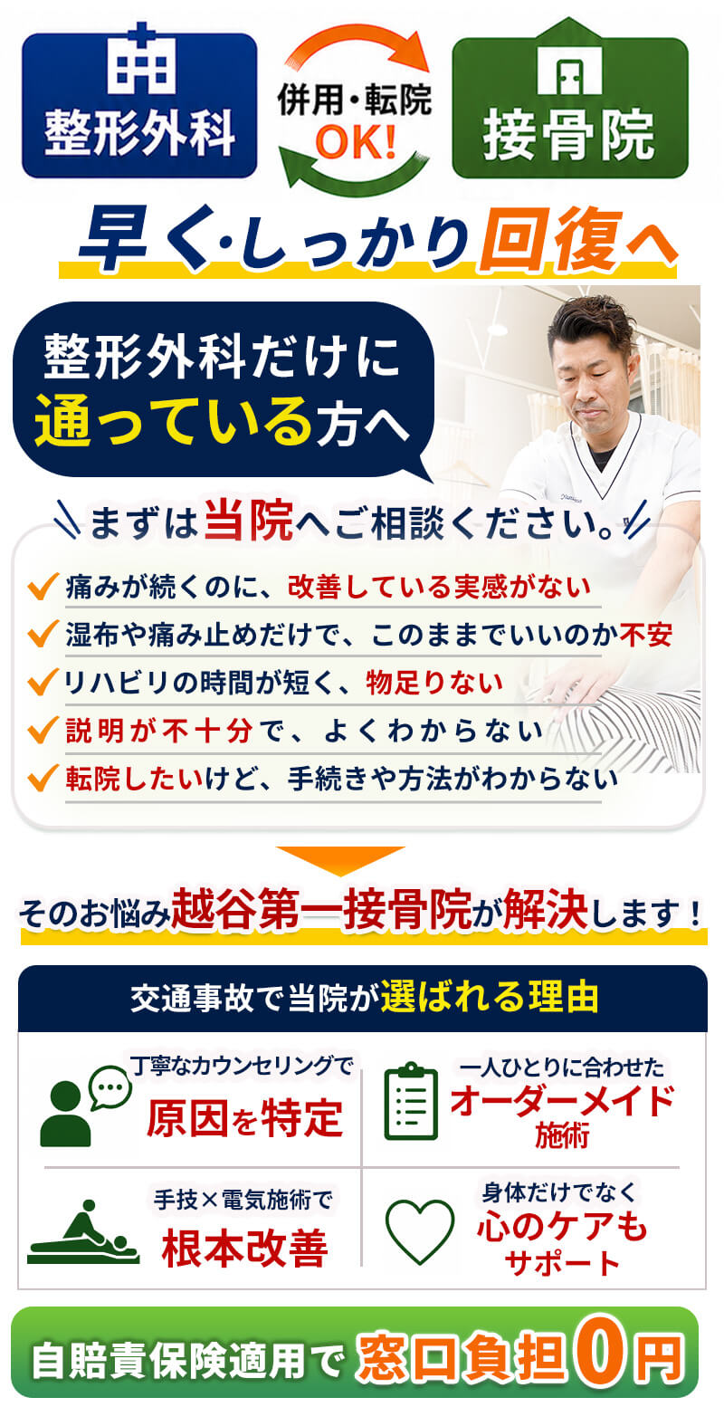 整形外科コンテンツ