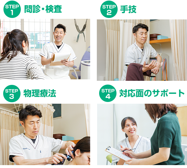施術の流れ